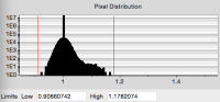 straightFiberTraceNormalizedFlatFromDRP_STELLA_DATA_old_pixel_distribution.png