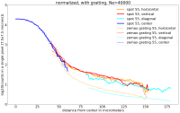 3. result_grating.png