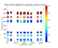 8. NeonFaint_ratio_vertical_cross.png