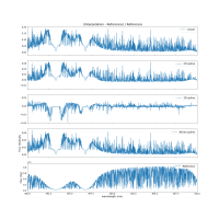 1d_normal_results_4cases_example_wreference_w390-410nm.png