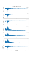 1d_rbf_results_residual_7cases_example_epsilon2000.png