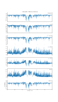 1d_rbf_results_residual_7cases_example_epsilon2000_380-410.png