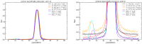 Vertical_comparison_fiber_1220_no_subtraction.png