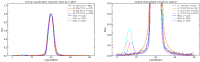 Vertical_comparison_fiber_1610.png