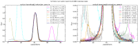 Vertical_comparison_July15.png