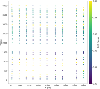 arc_ne_17244_psfex_1d_residual_map.png