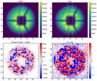 Example of a single defocused analysis.png