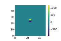 One_pixel_offset_spectrograph.png