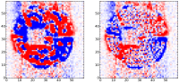 Linear_prediction_of_change_to_model.png