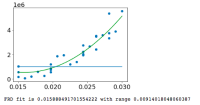 FRD_Residual_Uncertainty.png