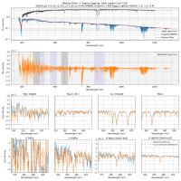 medianFilter_AMBRE_s6000_g+1.0_m1.0_t02_z+1.00_a+0.40.AMBRE_Extp.fits.png