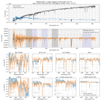 medianFilter_SDSS_spec-2248-53558-0345.png