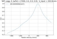 ccf_t7000_4_0_0_v200.png