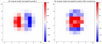 differences_in_subtractions.png