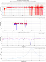 CCF_p6000_g+4.0_m0.0_t01_z+0.00_a+0.00.AMBRE_Extp.mag.conv.20mag.etc_v200.0.png