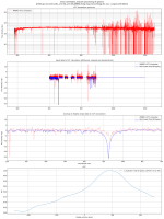 CCF_p7000_g+4.0_m0.0_t01_z+0.00_a+0.00.AMBRE_Extp.mag.conv.20mag.etc_v200.0_NIRcut.png