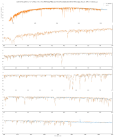 SFP_s6000_g+2.0_m1.0_t02_z+0.00_a+0.40.AMBRE_Extp.ABmag_r13.0.txt.expt450s.Spec.png