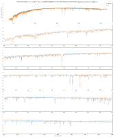 SFP_p6000_g+4.5_m0.0_t01_z+0.00_a+0.00.AMBRE_Extp.ABmag_r13.0.txt.expt450s.Spec.png