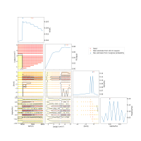 SFP_p7000_g+4.5_m0.0_t01_z+0.00_a+0.00.AMBRE_Extp.ABmag_r17.0.txt.expt450s.Cont.png