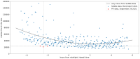 comparison_of_flux_PFI_SuNNs.png