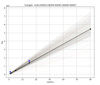 halogen_shutter_vs_lamp_controlled_comparison.png