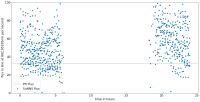 comparison_of_flux_PFI_SuNNs_via_pipeline.png