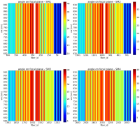 angle_on_focal_plane_all_SM.png