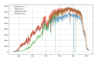 pfsArm_extraction_compared.png