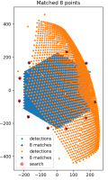 INSTRM-1588-d1-old.jpg