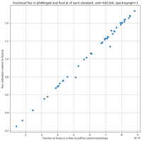 v083248_fractionalflux_pipe2d-1154.png