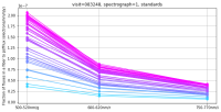 pipe2d-1154_fluxfractions_v83248.png