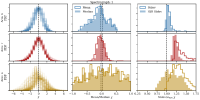 97252-newResid_histograms.png