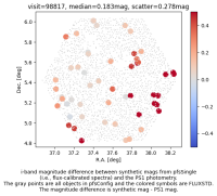 fig1_nocorr.png