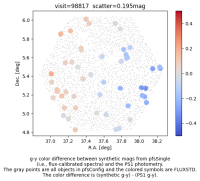 fig2_nocorr.png