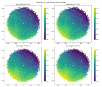 109420-data_rotated_by_insrot_divided_by_estimated_fiber_throughput.png