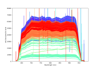 pipe2d-1507-spectra-after.png