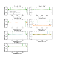 fiberNorms_115026-.png