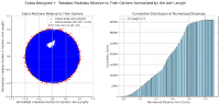 cobra_designed_tweaked_positions.png