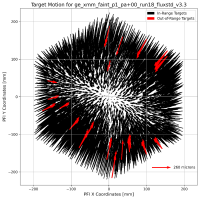 TargetMotion_ge_xmm_faint_p1_pa+00_run18_fluxstd_v3.3.png