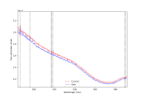 pipe2d-1721-fluxCal.png
