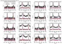 iis_subtracted_1d_summary_zoom_20250618.png